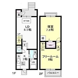 グラン・クールI