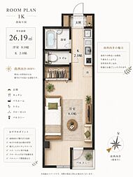 ランドウェル八王子 1Kの間取図画像