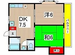 小林ハイツ 1階2DKの間取り