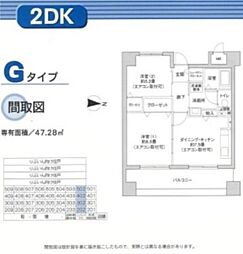 エヴァーグリーン新羽 2DKの間取図画像