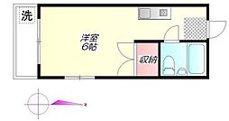 サンドシティーハイツ ワンルームの間取図画像