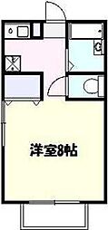 リバージュ宮前 ワンルームの間取図画像