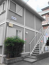 妙典駅 7.5万円