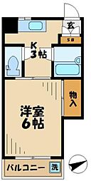 京王相模原線 京王堀之内駅 徒歩5分