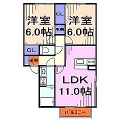 物件の間取り