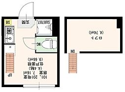 ティラ森下 2階ワンルームの間取り