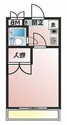 セリバシ鶴見 1Kの間取図画像