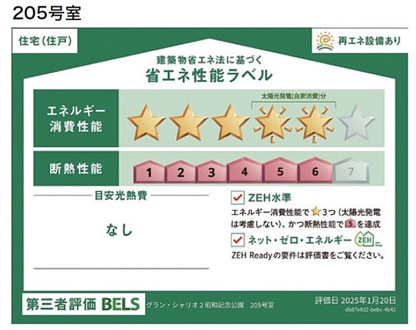 省エネ性能ラベル