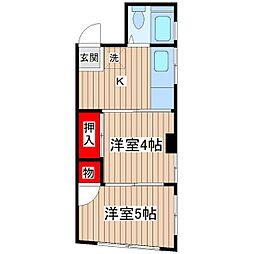 サンケイビル 5階