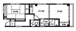 六軒町サンハイツ 2DKの間取図画像