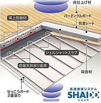 リバーサイド 00201 ｜ 埼玉県入間市大字下藤沢680-20（賃貸マンション2LDK・2階・60.63㎡） その12