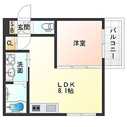 阪神なんば線 伝法駅 徒歩14分