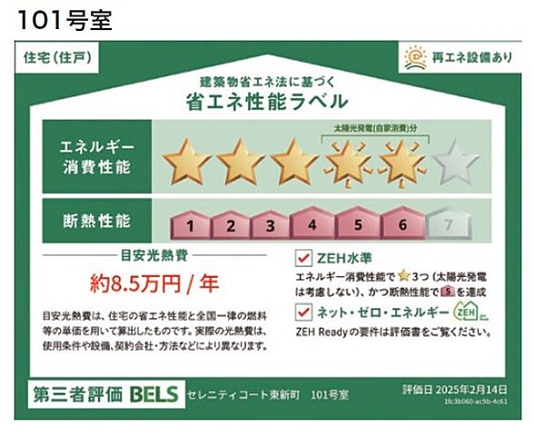 省エネ性能ラベル