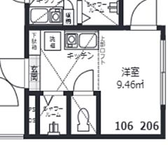 物件の間取り