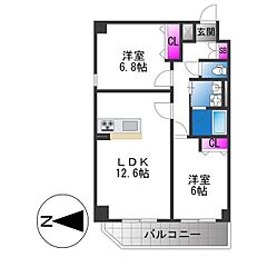 物件の間取り