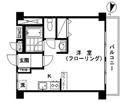 シュロス平山