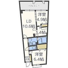 物件の間取り