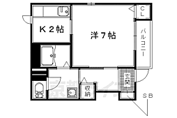 ダブルレインボー