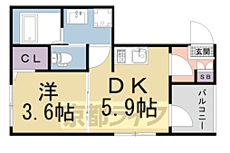 フォワード伏見稲荷