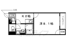 クレイノドミール城陽