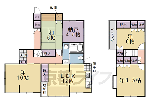 物件画像