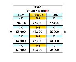 Sｋｙ　Design 302 ｜ 宮崎県宮崎市江平東1丁目（賃貸マンション1R・3階・31.59㎡） その3