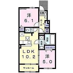 ケースリー5 2LDKの間取図画像