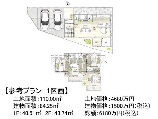 その他を拡大表示