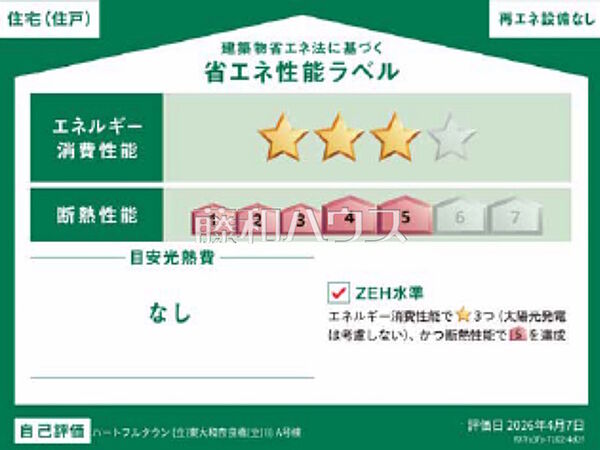 省エネ性能ラベル