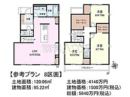 府中市四谷3丁目　全8区画　建築条件付売地 8号地