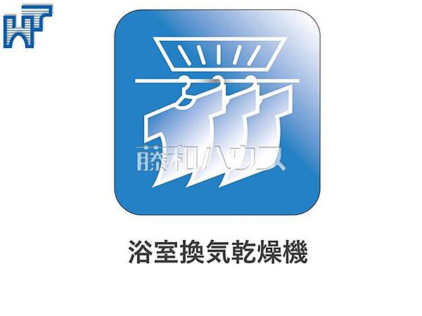 設備を拡大表示