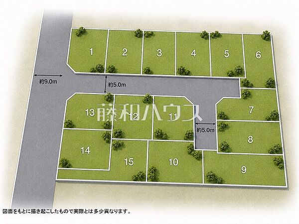 その他を拡大表示