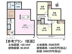 府中市日新町2丁目 全7区画 宅地分譲 7号地