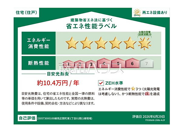 省エネ性能ラベル