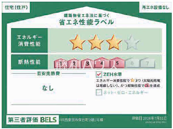 省エネ性能ラベル