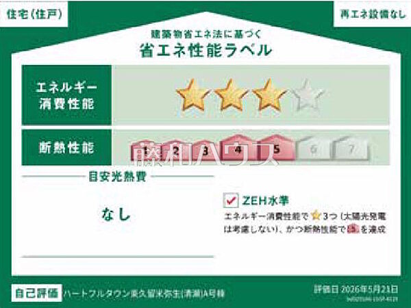 省エネ性能ラベル