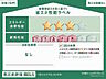 省エネ性能ラベル：住棟ラベルの場合、住棟全体の性能を示すもので、特定の住戸の性能を示すものではありません
