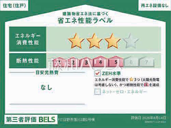 省エネ性能ラベル