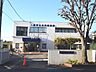 周辺：三鷹市立東部図書館 (310m)