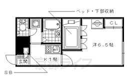 奈良線 長池駅 徒歩10分