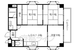 ノーブル淀