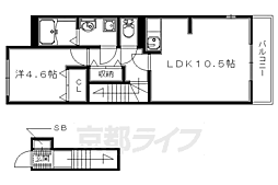 近鉄京都線 富野荘駅 徒歩15分