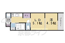 近鉄京都線 東寺駅 徒歩4分