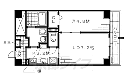 ソレイユ深草 1LDKの間取図画像