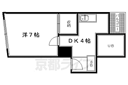 ハイツ京II 2階/207