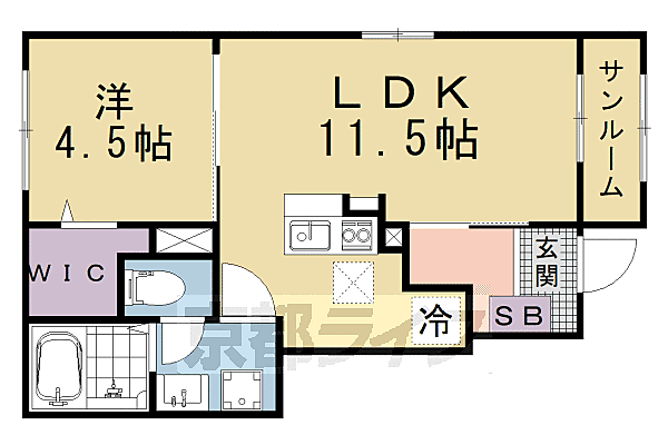 物件画像