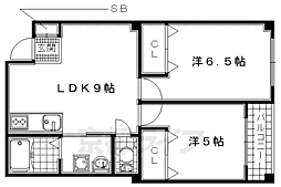 JR奈良線 黄檗駅 徒歩2分