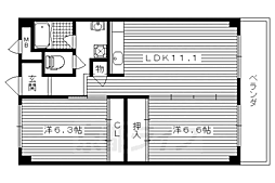 エイテルフラッツ 5階/5F