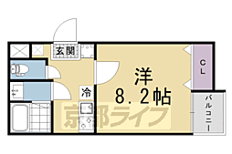 ヴィラ パルルヴァン 2階/202