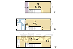 近鉄京都線 東寺駅 徒歩13分